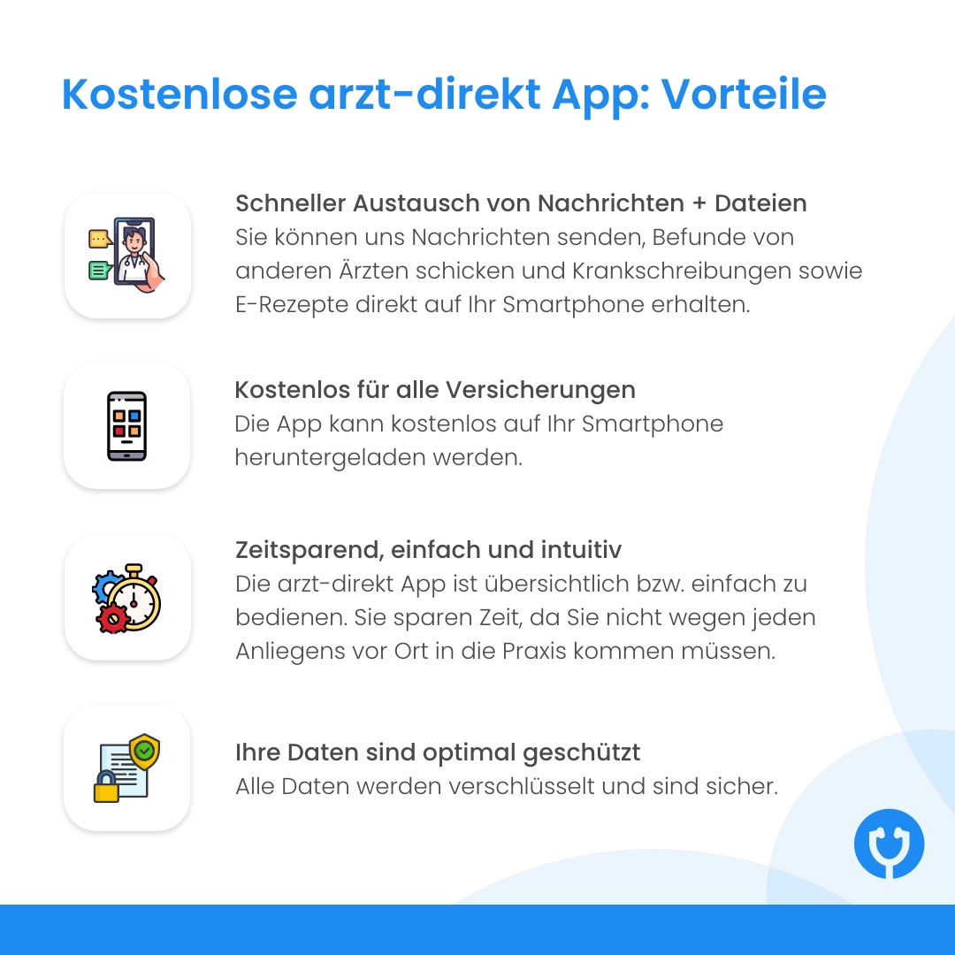 arzt-direkt 2